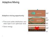 Slide19